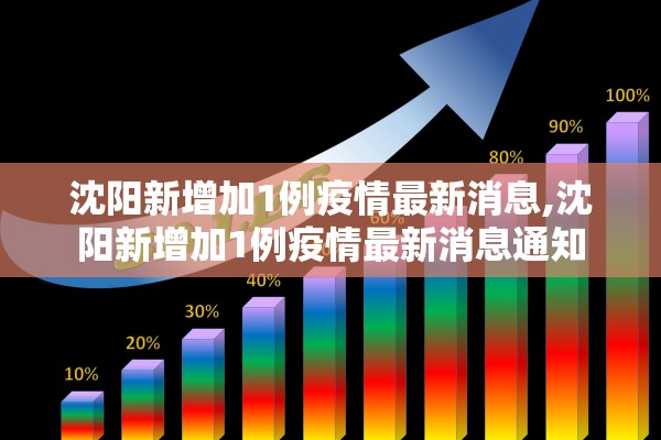 沈阳新增加1例疫情最新消息,沈阳新增加1例疫情最新消息通知