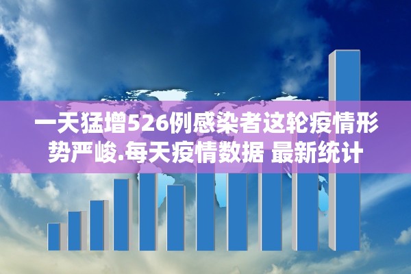 一天猛增526例感染者这轮疫情形势严峻.每天疫情数据 最新统计