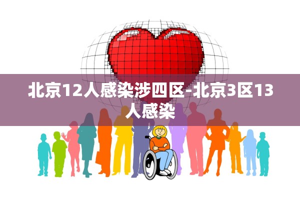 北京12人感染涉四区-北京3区13人感染