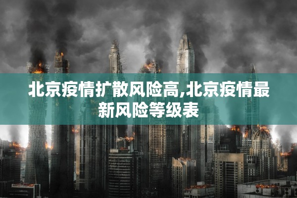 北京疫情扩散风险高,北京疫情最新风险等级表