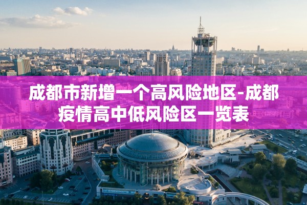 成都市新增一个高风险地区-成都疫情高中低风险区一览表