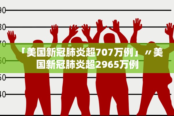 「美国新冠肺炎超707万例」〃美国新冠肺炎超2965万例