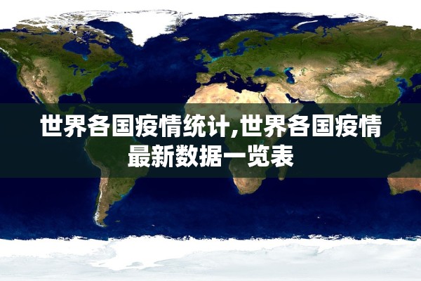 世界各国疫情统计,世界各国疫情最新数据一览表