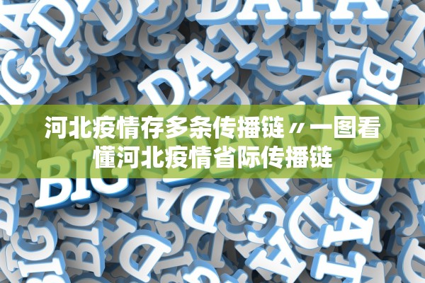 河北疫情存多条传播链〃一图看懂河北疫情省际传播链 河北疫情存多条传播链〃一图看懂河北疫情省际传播链